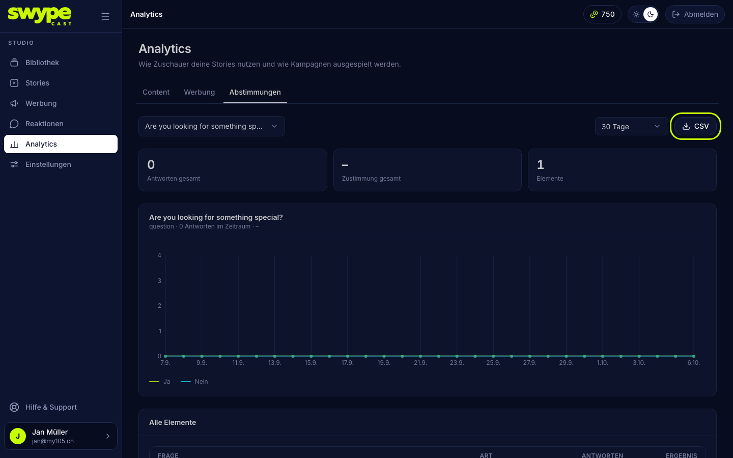 analytics-votes-csv