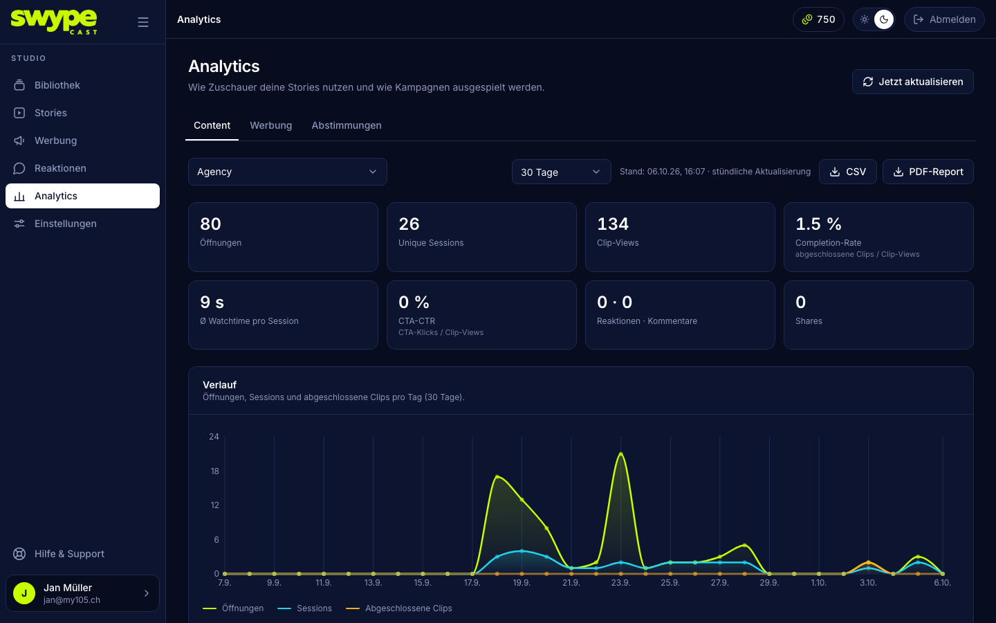 analytics